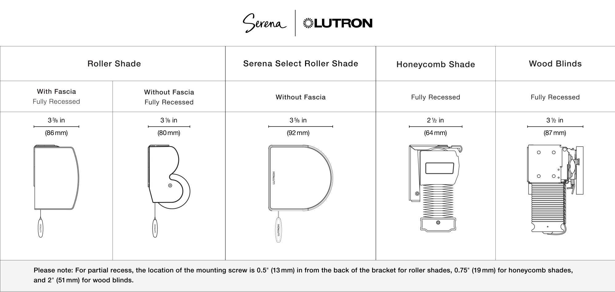 Sketches of fully recessed roller shades, honeycomb shade, and wood blinds with measurements